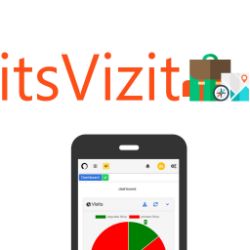 ItsVizit