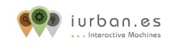 Cicerone Analytics. SIT de turismo